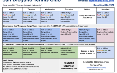 March April 2023 Schedule